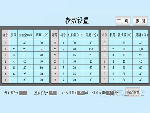 智能集中潤滑系統(tǒng)：工業(yè)設(shè)備的“自動化潤滑助手”